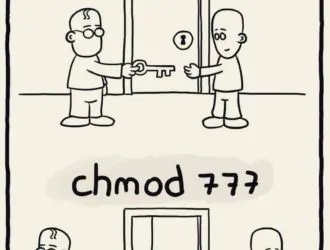 Что означает chmod 777