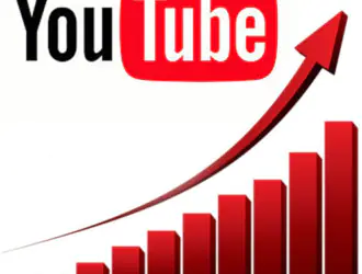 Маркетинговая стратегия YouTube на 2020 год