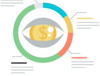 Психология торговли на Forex. Введение для начинающих