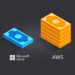 Перенос рабочих нагрузок Microsoft Windows на AWS. Что вам нужно знать