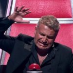 Призывы к действию и как их писать