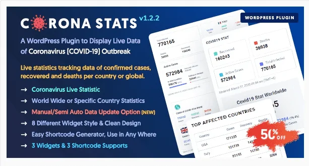Corona Stats - COVID-19 для WordPress