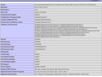Как установить PHP 8 в Ubuntu 20.04