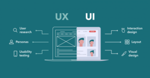 7 UX-ошибок интернет-магазина, приводящих к потере клиентов