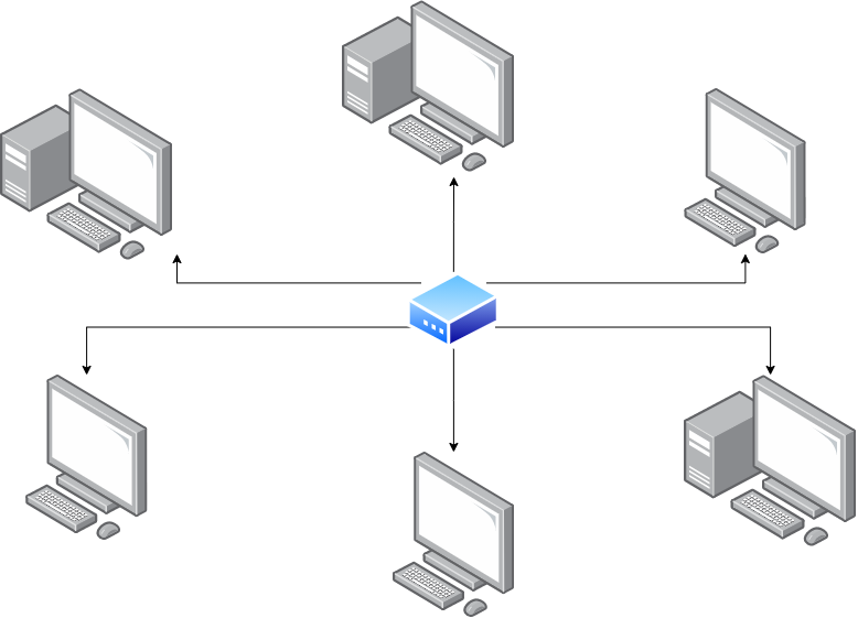Ethernet lan что это