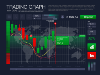 Торговая платформа Robinhood против TD Ameritrade: обозреватели выбрали победителя.
