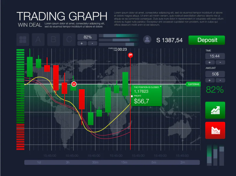 Торговая платформа Robinhood против TD Ameritrade: обозреватели выбрали победителя.