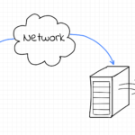 Программирование сокетов Python
