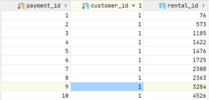 Запрос фильтра MySQL между диапазоном дат
