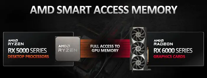 AMD Radeon Software добавляет поддержку SAM для графических процессоров RX5000