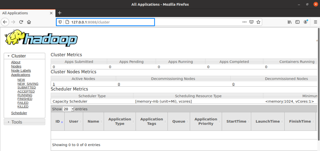 Используйте порт 8080 со своим IP-адресом для доступа к диспетчеру ресурсов Hadoop