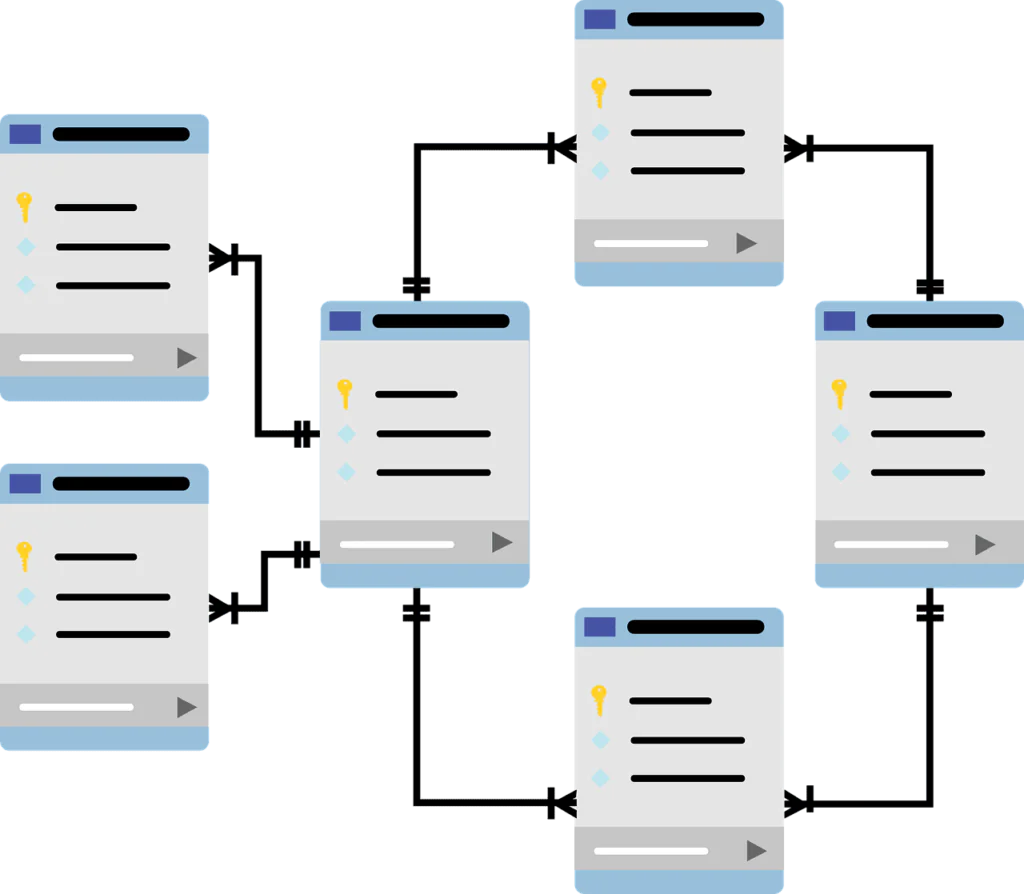 Как описать таблицу в PostgreSQL?