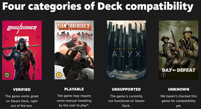 Valve рассмотрит более 50000 игр на совместимость со Steam Deck