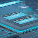 Что такое гипервизор? В чем разница между типом 1 и 2?