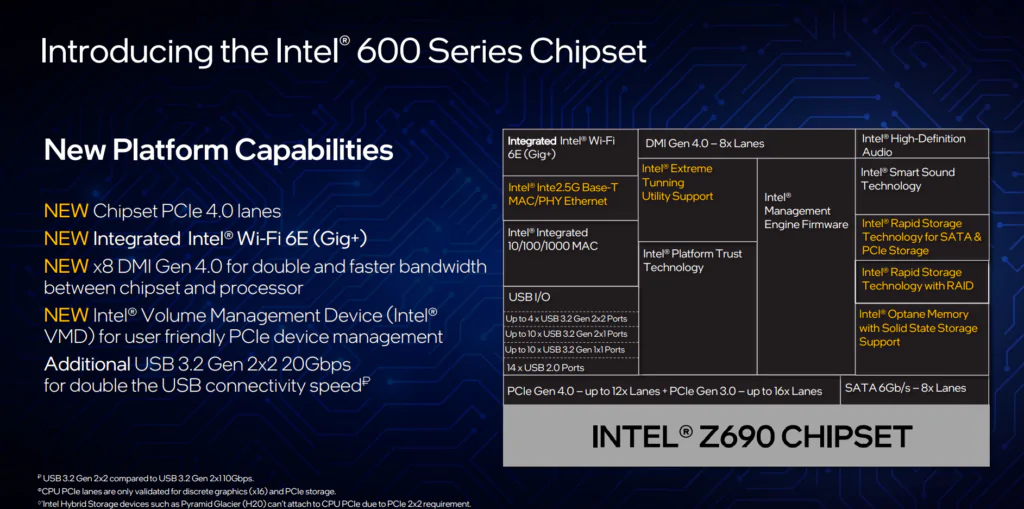 Появляются новые показатели производительности Intel Core 12-го поколения