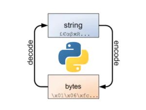 Преобразование строки в байты в Python