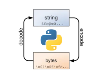 Преобразование строки в байты в Python