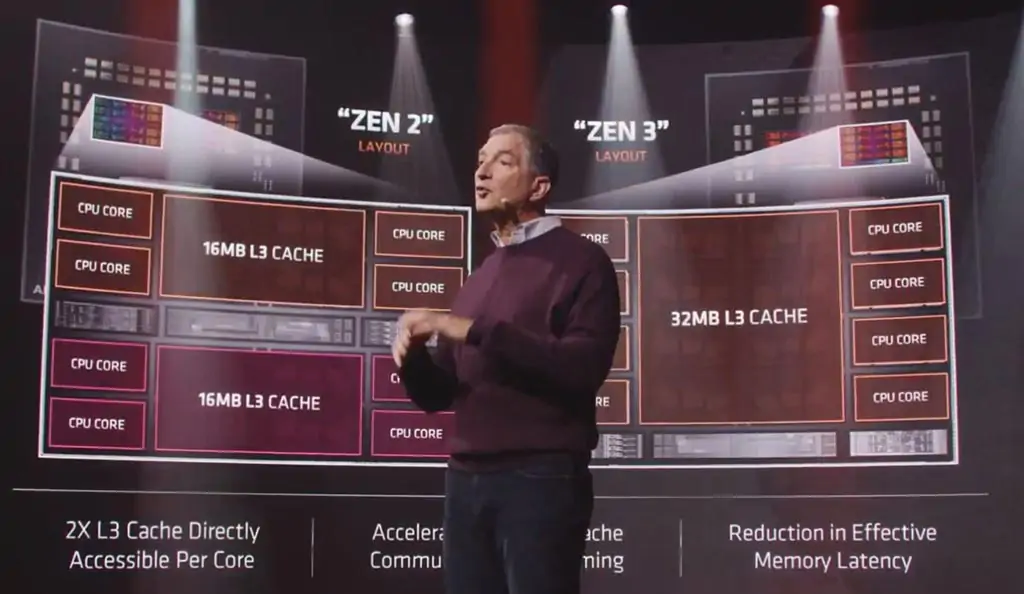 AMD расскажет больше о процессорах Zen 4 на выставке CES 2022, подтвердил технический директор