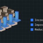 IBM и Samsung объявляют о VTFET, «прорыве в разработке полупроводников»