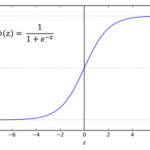 Линейная регрессия против логистической регрессии. Введение