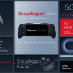 Qualcomm и Razer разработали портативный комплект разработчика Snapdragon G3x