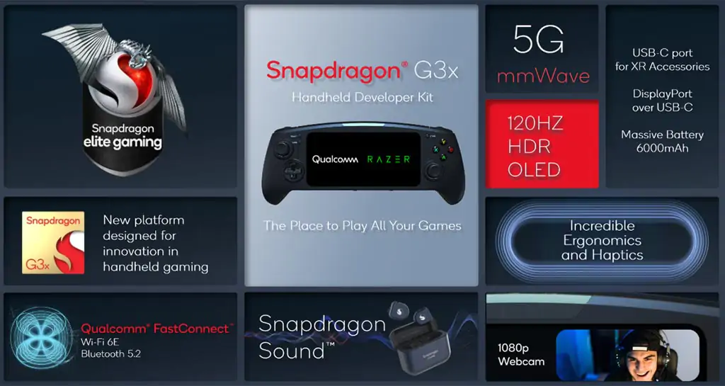 Qualcomm и Razer разработали портативный комплект разработчика Snapdragon G3x
