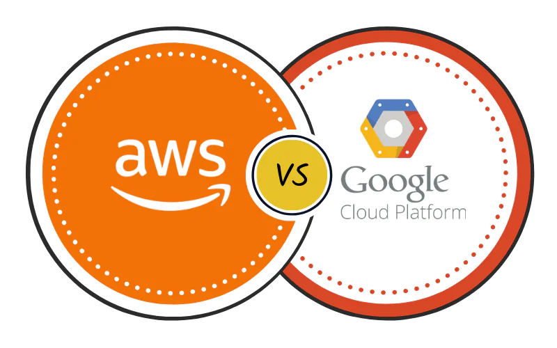 Google Cloud проти AWS