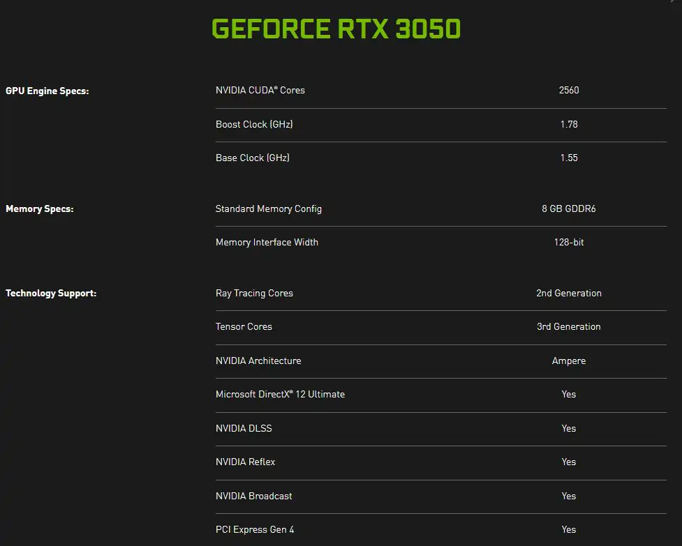 Nvidia анонсирует GeForce RTX 3090 Ti и RTX 3050 на выставке CES 2022