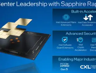 Intel ускоряет дорожную карту Xeon, чтобы представить чипы E-core для центров обработки данных в 2024 году