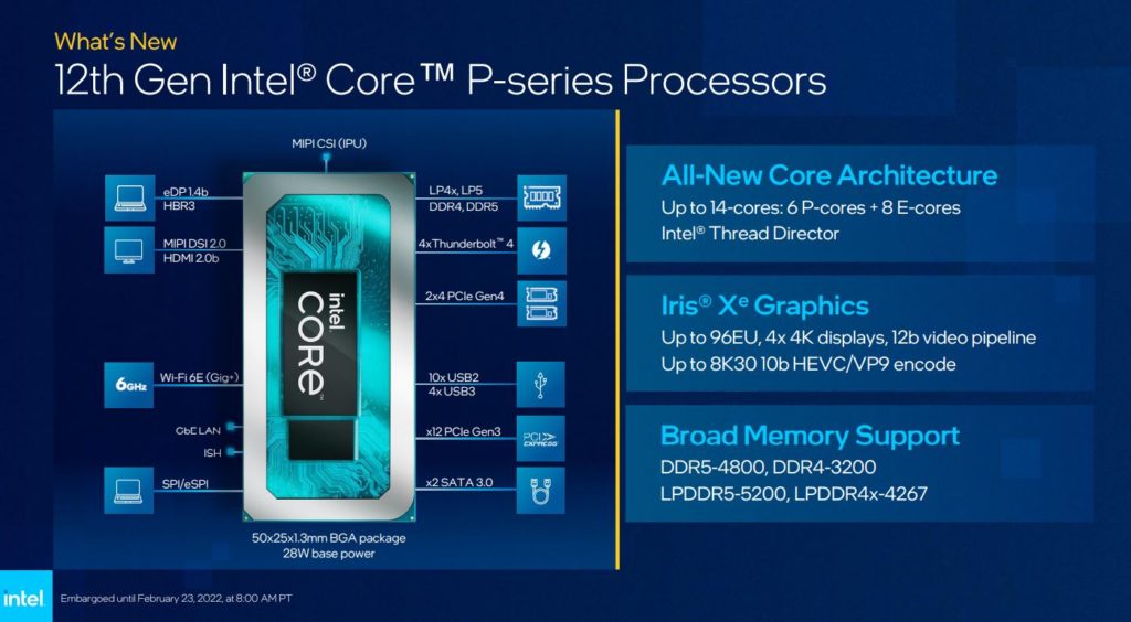 Intel выпускает полную мобильную армаду на базе процессоров 12-го поколения, обещая производительность, превосходящую AMD