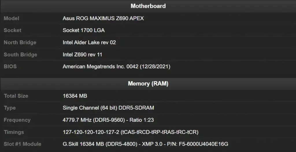 Экстремальный разгонщик из Гонконга lupin_no_musume установил новый мировой рекорд по разгону памяти DDR5. Две недели назад Asus и G.Skill объявили о разгоне памяти с рекордной скоростью 8888 МТ/с (4444 МГц) с помощью lupin_no_musume с использованием процессора Intel Core i9-12900K Alder Lake-S в паре с материнской платой Asus ROG Maximus Z690 Apex, которая представляет собой специальную плату. разработан специально для экстремального разгона. На этот раз lupin_no_musume побил свой предыдущий рекорд, достигнув скорости 9560 МТ/с (4779,7 МГц) на той же материнской плате и с одним модулем памяти на 16 ГБ (F5-6000U4040E16G). По понятным причинам тайминги были слабыми при 120-120-120-120-127-2T, и охлаждение жидким азотом использовалось, чтобы выжать последнюю часть производительности. В целом это представляет собой восьмипроцентный рост по сравнению с предыдущим рекордом. Источник изображения: HWBOT Как следует из его названия, это запись «место ваших штанов», а не сценарий повседневного использования, особенно если смотреть на эти тайминги. Тем не менее, он дает представление о том, чего могут достичь модули DDR5 в будущем. Высокая цена DDR5 и отсутствие поставок также не способствуют ее внедрению, плюс процессоры Intel 12-го поколения Alder Lake — единственные потребительские чипы, способные использовать модули DDR5 (в дополнение к DDR4, в зависимости от вашей материнской платы). Для большинства DDR4 по-прежнему актуальна благодаря хорошему соотношению цены и производительности и совместимости с материнскими платами. Ситуация должна начать налаживаться с запуском AMD процессоров Zen 4 в конце этого года, и преодоление барьера в 10 000 МТ/с — всего лишь вопрос времени.