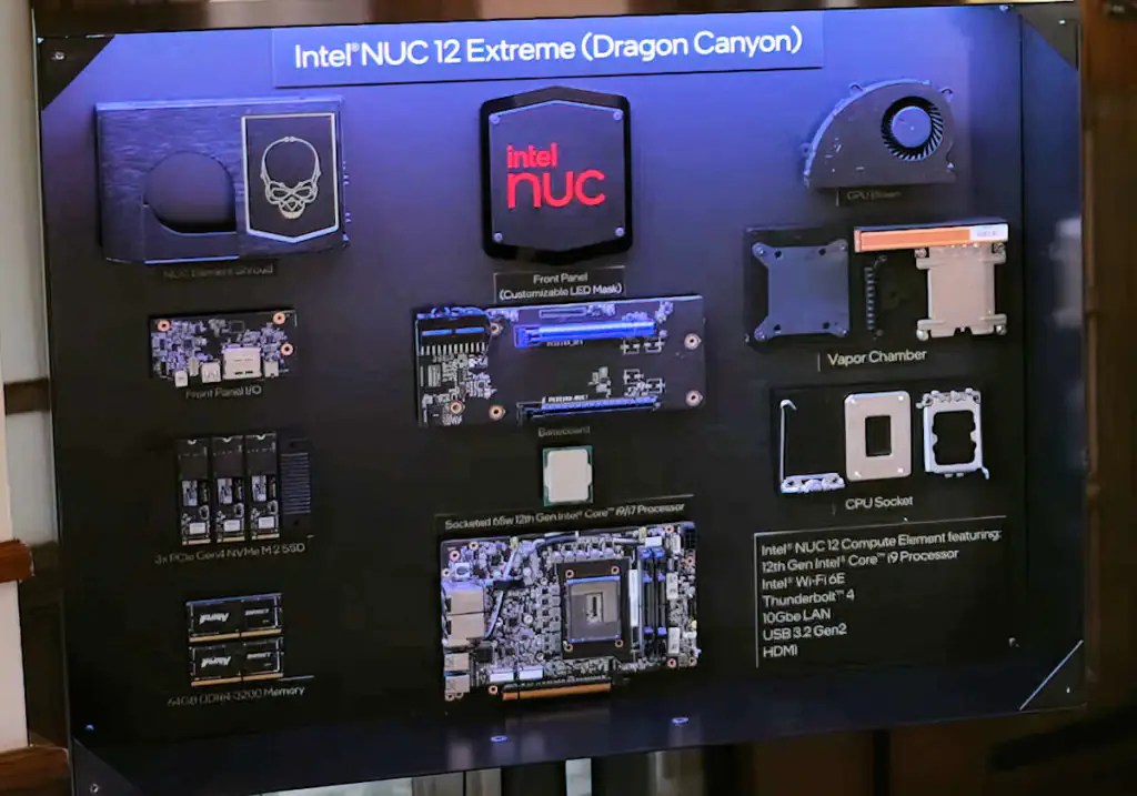 Объявлены цены на Intel NUC 12 Extreme Dragon Canyon