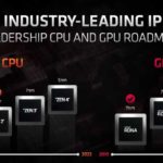 По слухам, AMD Ryzen 8000 и RDNA 4 вернулись к 4-нм техпроцессу TSMC