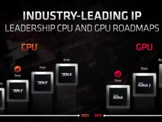 По слухам, AMD Ryzen 8000 и RDNA 4 вернулись к 4-нм техпроцессу TSMC