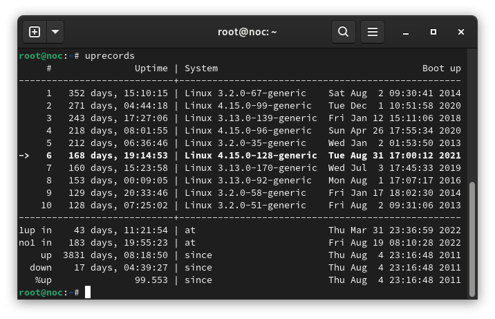 Как проверить время работы вашего Linux-сервера