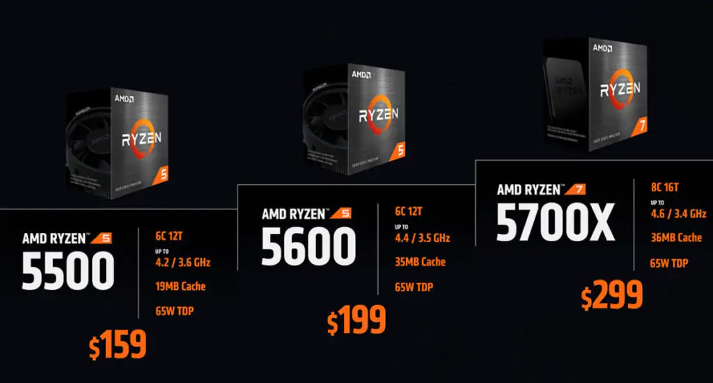 AMD выпускает семь новых процессоров Ryzen в рамках капитального обновления настольных ПК