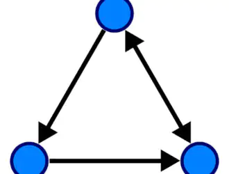 Алгоритм топологической сортировки