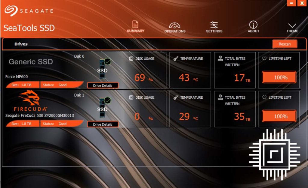 Обзор твердотельного накопителя Seagate FireCuda 530 2 ТБ