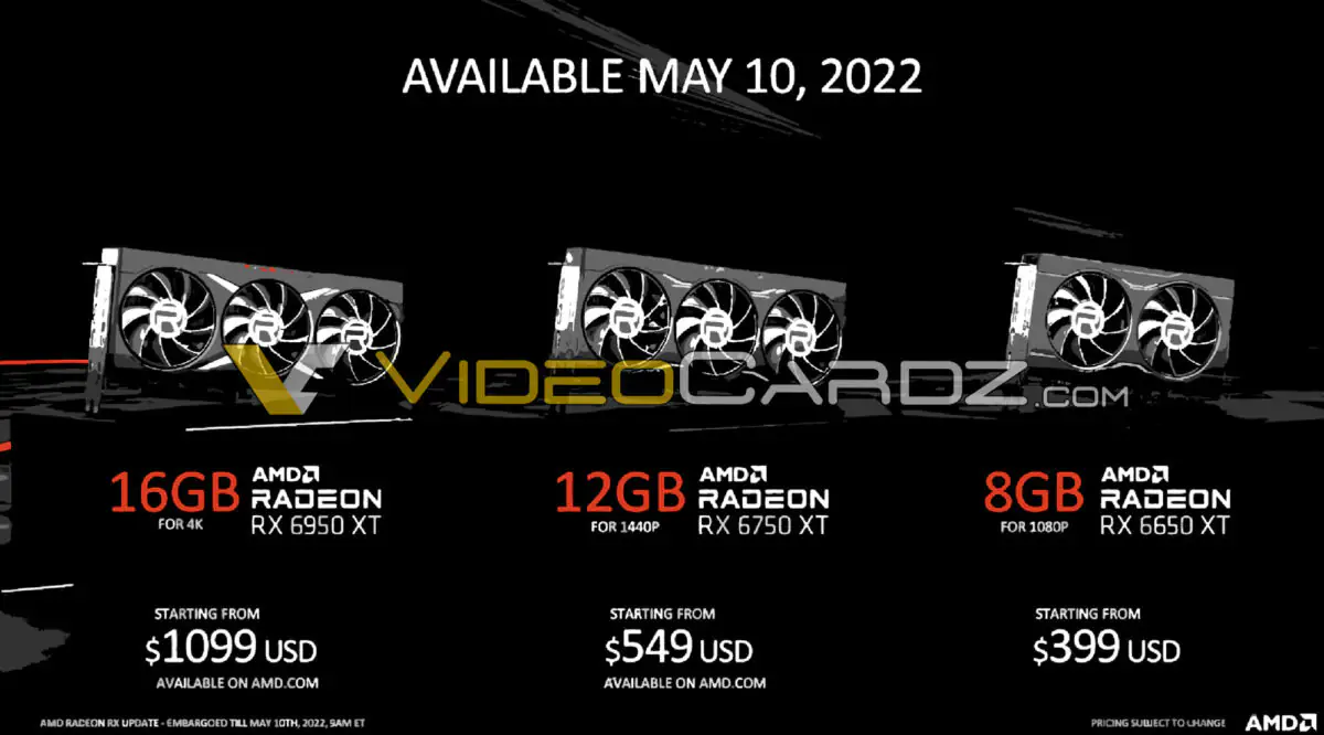 AMD Radeon RX 6950 XT поступит в продажу 10 мая за 1099 долларов