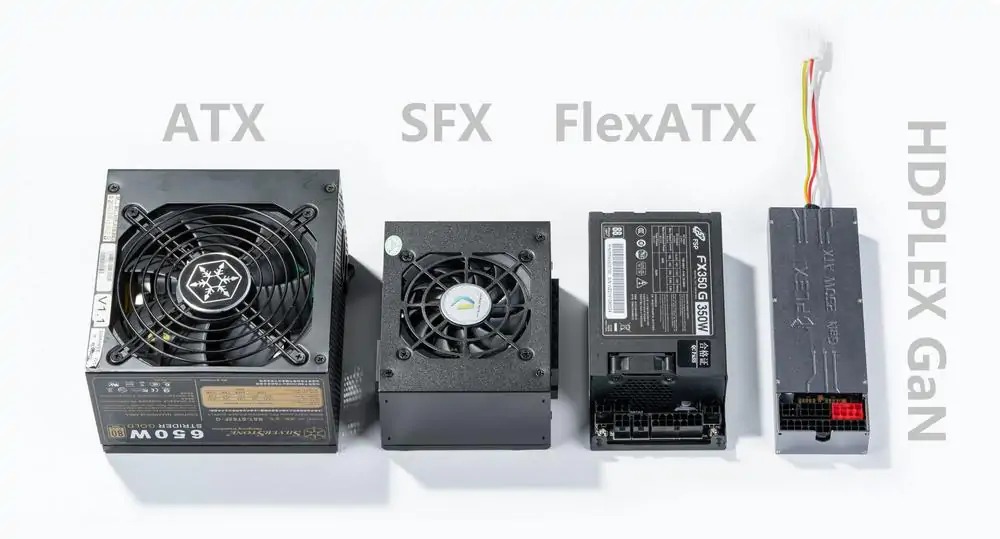 HDPlex представляет крошечный блок питания ATX мощностью 250 Вт без вентилятора