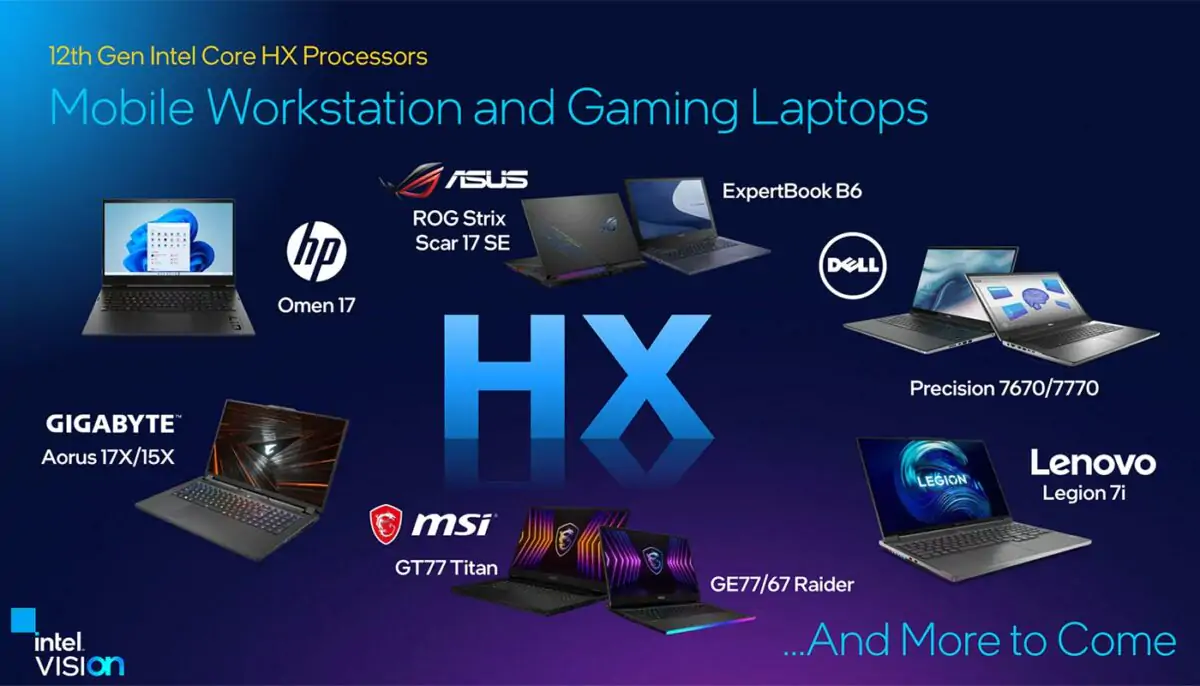 Intel использовала фон своего мероприятия 2022 Vision для запуска семи новых мобильных процессоров 12-го поколения под эгидой Core HX.  Новые дополнения, озаглавленные Core i9-12950HX и Core i9-12900HX, рекламируют до 16 ядер (8P, 8E), обеспечивая 24 потока для будущих мобильных рабочих станций и игровых ноутбуков для энтузиастов.   Обещая «непревзойденную мобильную производительность», новая линейка заменяет существующие детали серии H и бросает вызов осторожности с базовым TDP 55 Вт, а максимальная мощность в турборежиме увеличивается до 157 Вт. Intel в последних поколениях изо всех сил пыталась соперничать с конкурентами AMD и Apple в области времени автономной работы, и если определенные сражения не могут быть выиграны, компоненты серии HX здесь, чтобы гарантировать, что Intel сохранит корону по производительности.  Мобильные процессоры HX 12-го поколения, представленные в корпусах BGA с размерами 45 мм x 37,5 мм x 2,0 мм, фактически представляют собой чипы настольного класса, высота по оси z которых уменьшена более чем на 50% по сравнению с обычными компонентами LGA.   Ключевые особенности включают поддержку до 128 ГБ памяти DDR5-4800 с дополнительным ECC, 16 линий PCIe Gen 5 от ЦП, еще 32 линии PCIe Gen 3/4 от ЦП и набора микросхем, двойной порт Thunderbolt 40 Гбит/с, и поддержка разгона по всему стеку.  Скорости в верхней части кучи достигают 5,0 ГГц на высокопроизводительных ядрах, а модели Core i9 также рекламируют 30 МБ кэш-памяти L3, встроенную графику 32-EU и символическую тактовую частоту 1,55 ГГц. Ассортимент Intel расширяется и включает процессоры с 16, 14, 12 или восемью ядрами, но даже последние с четырьмя высокопроизводительными и четырьмя эффективными ядрами имеют те же номинальные мощности 55 Вт/157 Вт.   Собственные слайды Intel, естественно, стремятся показать значительный прирост производительности: чиповый гигант заявляет об огромном 81-процентном увеличении производительности рендеринга Blender по сравнению с восьмиядерным процессором Core i9-11980HK предыдущего поколения. Прирост по сравнению с недавними альтернативами, вероятно, будет намного меньше, но Core i9-12900HX, ориентированный на энтузиастов, наверняка окажется в верхней части большинства тестовых диаграмм.  Целый список OEM-производителей уже подключен, и первоначальный набор ноутбуков серии HX включает в себя хорошее сочетание моделей для рабочих станций и игр, начиная от Dell Precision 7760/7770 и заканчивая Lenovo Legion 7i. Ожидайте еще много чего, и, учитывая предлагаемый уровень производительности, ожидайте, что эти замены настольных компьютеров будут стоить немалых денег после выпуска.