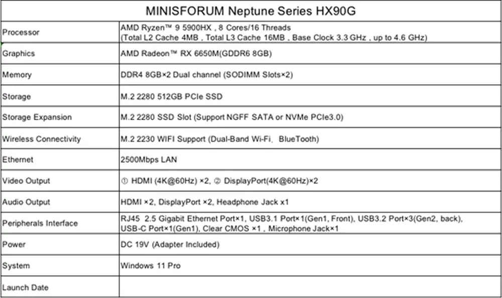 Minisforum представляет мини-ПК HX90G с Ryzen 9 5900HX и Radeon RX 6650M