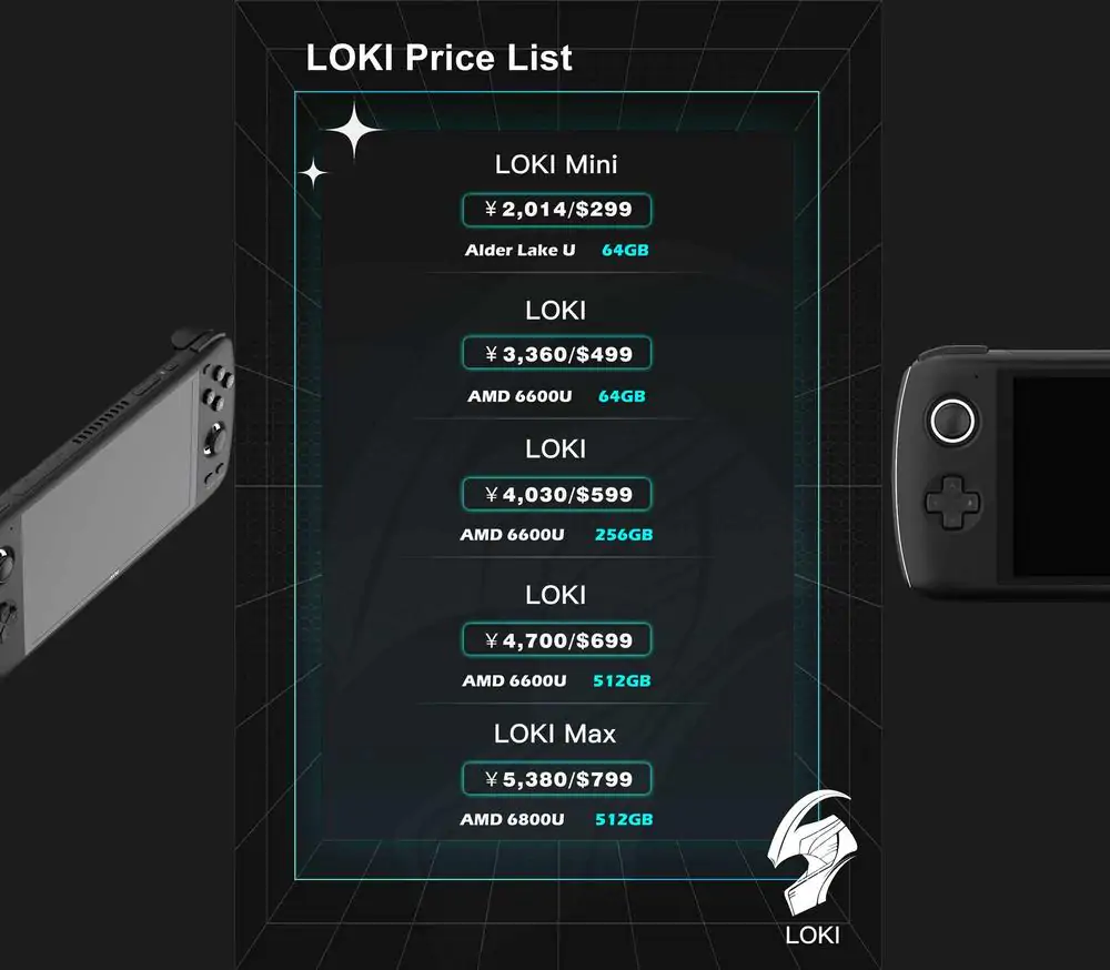 Новый портативный компьютер Loki от Ayn работает под управлением Windows и стоит всего 299 долларов