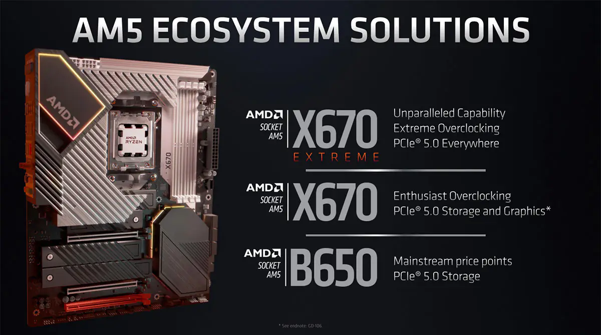 X670 Extreme — флагманский чипсет нового поколения AMD для настольных ПК