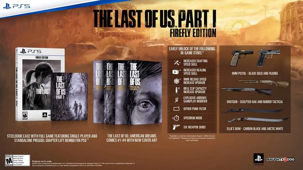The Last of Us Part I получит капитальный ремонт и версию для ПК