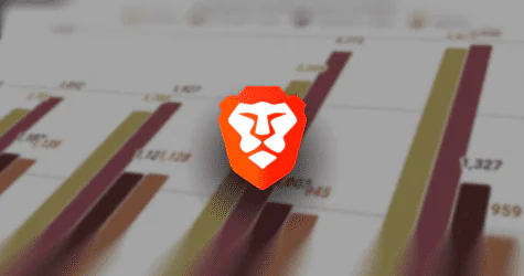 Как разместить кэш браузера Brave в оперативной памяти