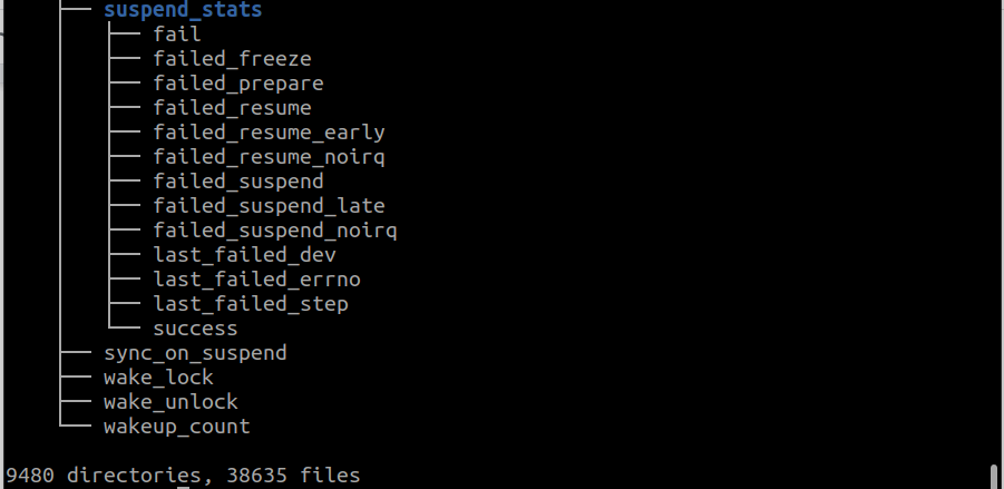 Файловая система sysfs в Linux