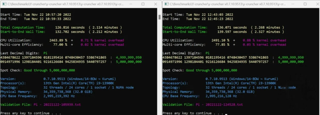 Обзор памяти G.Skill Trident Z5 RGB DDR5-6800 32GB (F5-6800J3445G16GX2-TZ5RK)