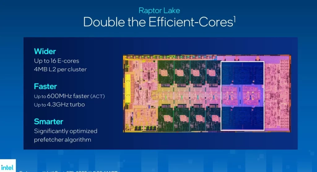 Обзор Intel Core i7-13700K: набираем обороты
