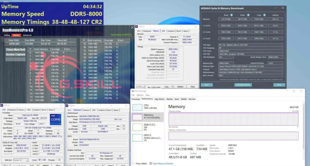 G.Skill выпускает комплект памяти DDR5-8000 48 ГБ Trident Z5 для совместимых платформ